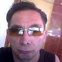 See profile of sabalitopoulos